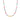 925 Sterling Silver Necklace with Multicolor Crystal finished in 18k Yellow Gold - Mama
